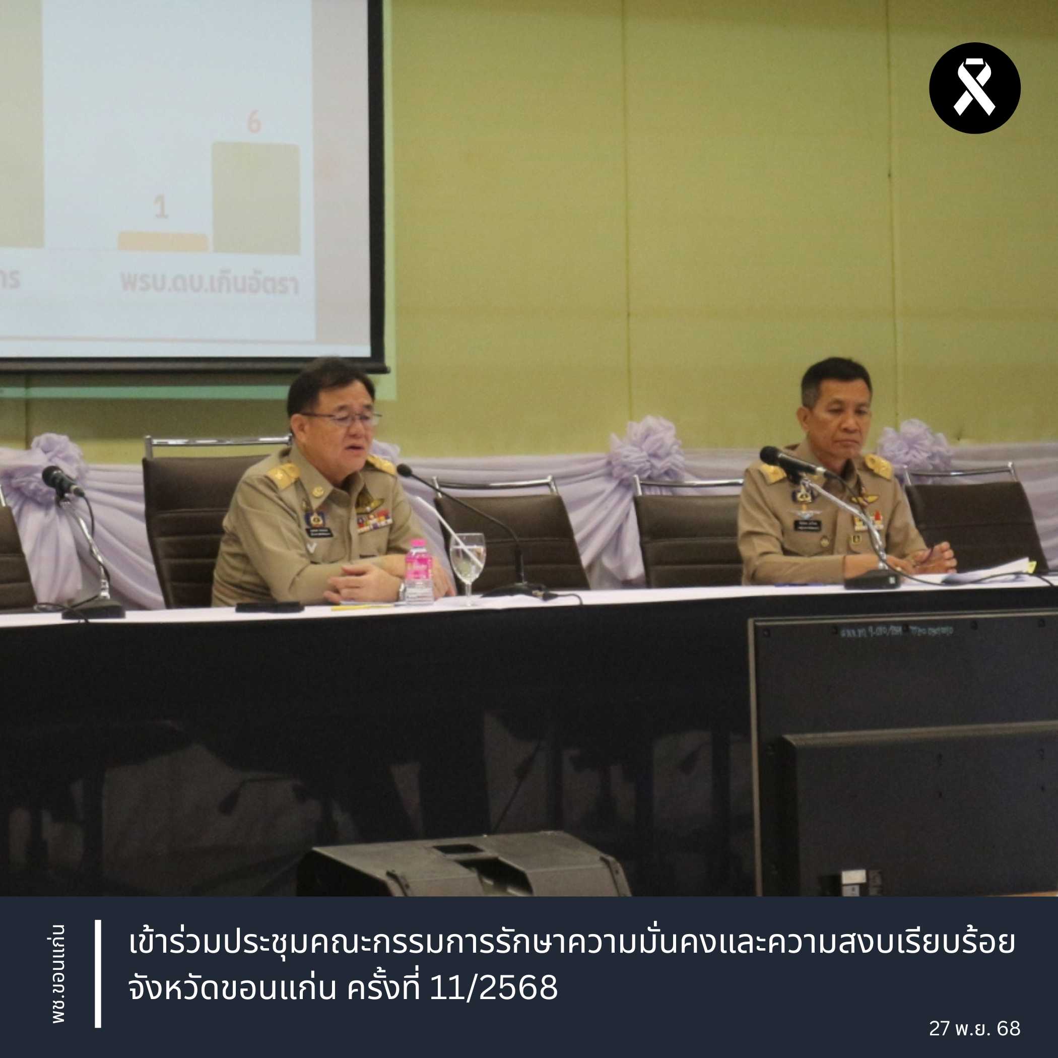 พช.ขอนแก่น : เข้าร่วมประชุมคณะกรรมการรักษาความมั่นคงและความสงบเรียบร้อยจังหวัดขอนแก่น ครั้งที่ 11/2568