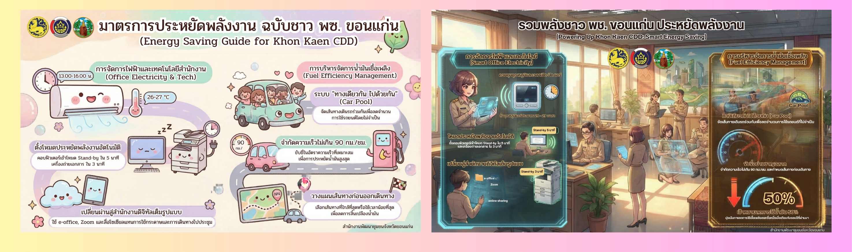 ประหยัดพลังงาน